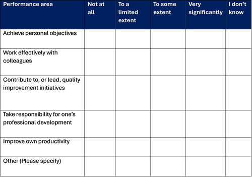 Follow-up survey example